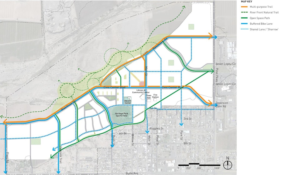 Florence Framework Plan