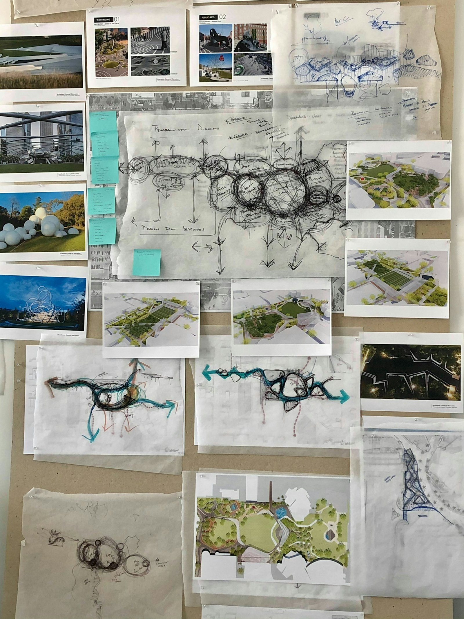 Scottsdale Civic Center Design