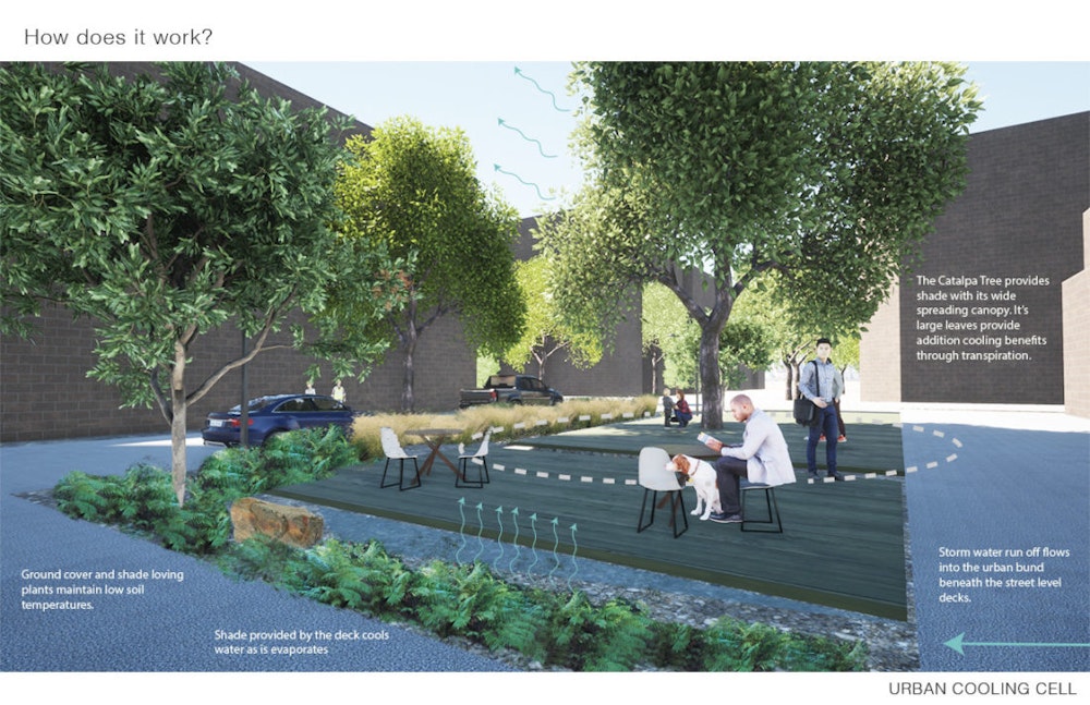 A street-level deck is situated above the urban bund, which cools water as it evaporates. Ground cover and a shade tree canopy provide cooling benefits by lowering soil temperatures and providing the cooling benefits of transpiration