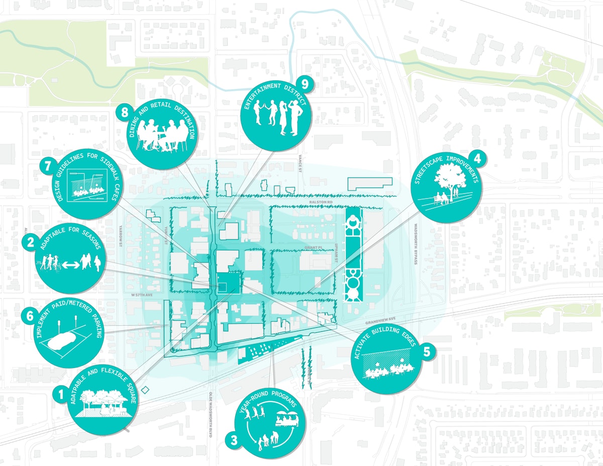 Olde Town Arvada Mid 5