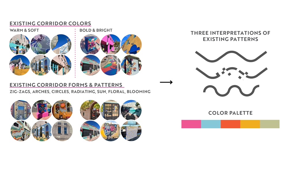 Santa Fe Arts District Full 1