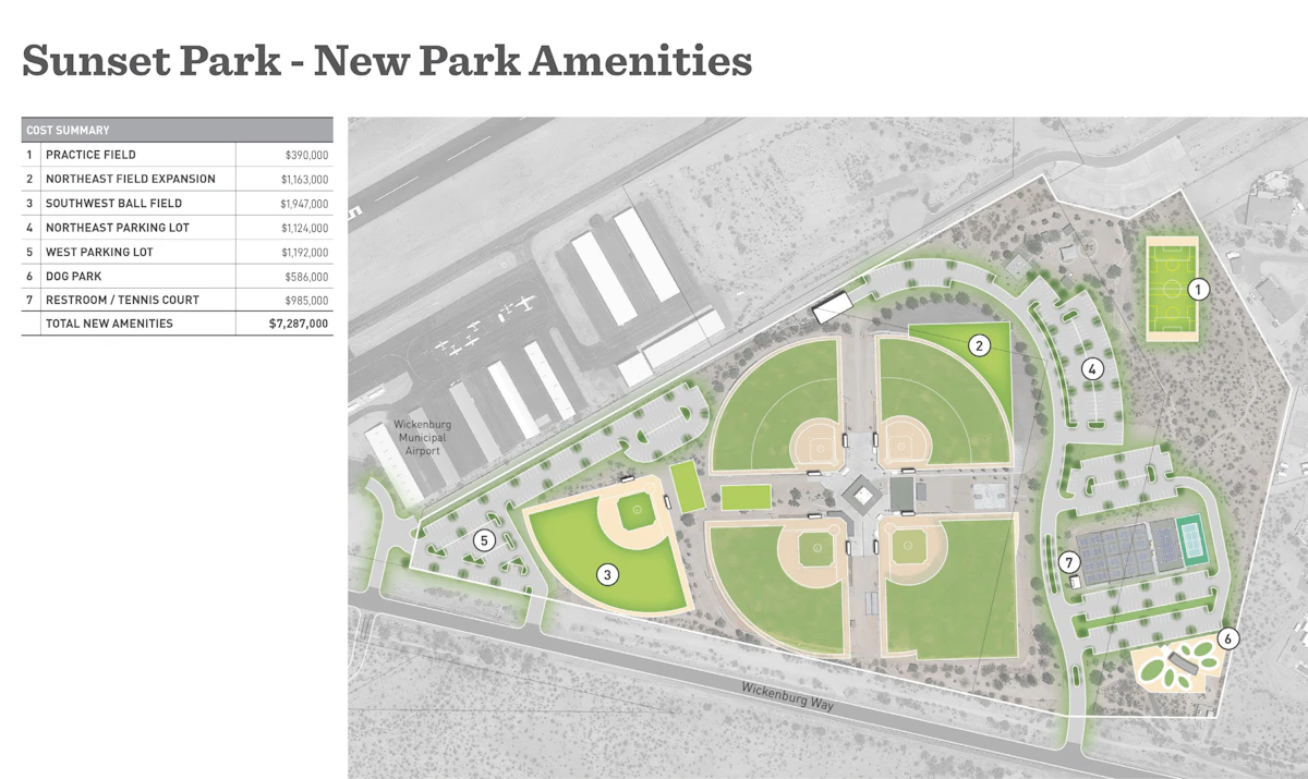 Wickenberg Park Recreation Mid 4